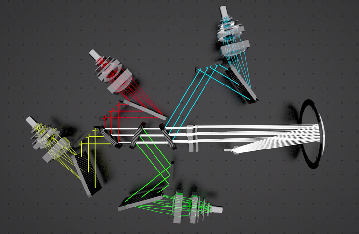 A schematic of the HERMES instrument showing the light path of how star light from the telescope AAT is split into four different channels. Credit: AAO. Image top of page: HERMES, the new spectrograph built at the AAO, uses volume phase holographic (VPH) gratings to provide various optimised spectra in blue,  green and red light and a fourth band in infra-red light. Credit: N.A. Sharp, NOAO/NSO/Kitt Peak FTS/AURA/NSF.