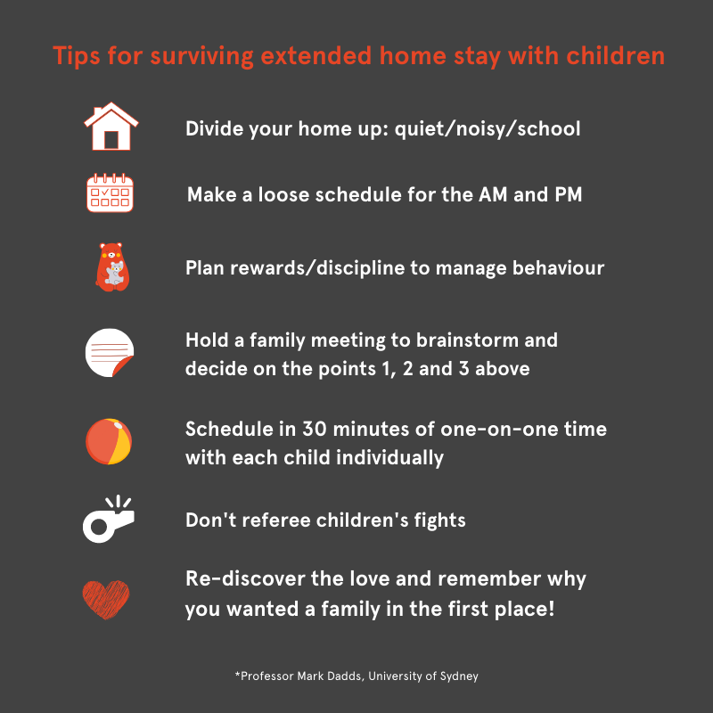 Graphic table of tips
