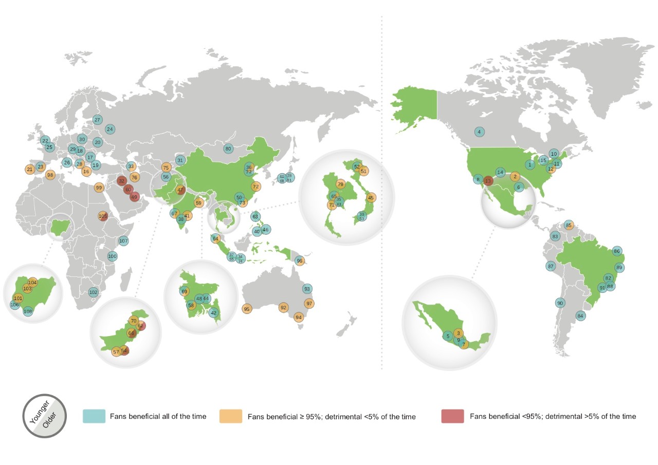 Fan use recommendations according to proposed biophysically modelled humidity-dependent threshold curves based on the peak and 95th percentile environmental conditions recorded between Jan 1, 2007 and Dec 31, 2019. Green countries represent those identified as the 12 countries with the greatest potential for growth in air conditioning use by the end of the 21st century. Credit: Reprinted from The Lancet Planetary Health Copyright (2021) with permission from Elsevier, authored by the University of Sydney.