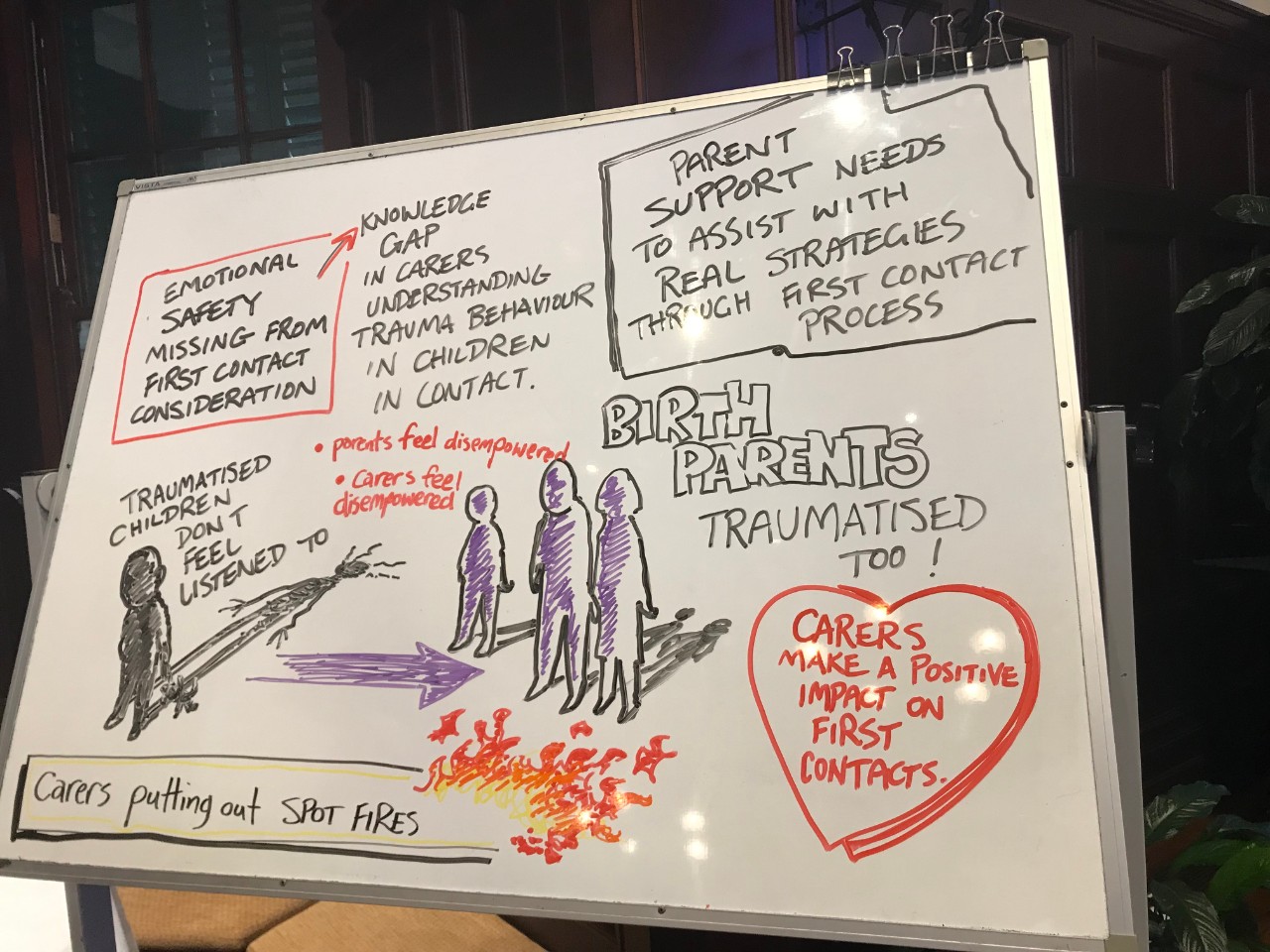 Cartoon images on a whiteboard summarised the day-long discussions. 