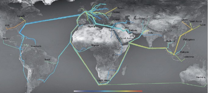 Supply chain visualisation