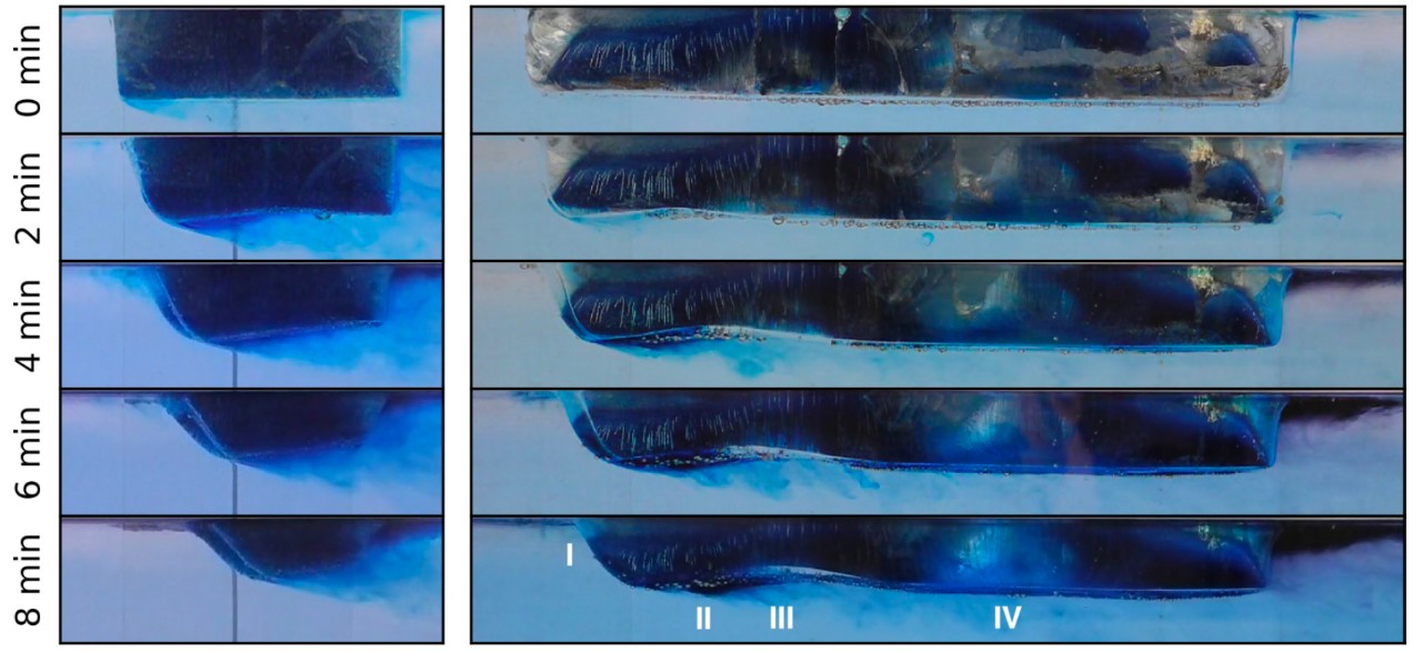 Experimental iceberg melt over eight minutes clearly shows uneven melt.